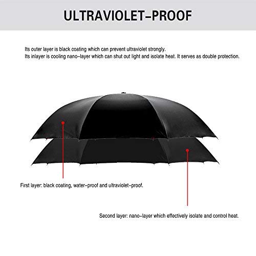 SIEPASA 49/56 Inch Inverted Reverse Upside Down Umbrella, Extra Large Double Canopy Vented Windproof Waterproof Stick Golf Umbrellas with C-shape Handle. - color: Black, size: 49 Inch
