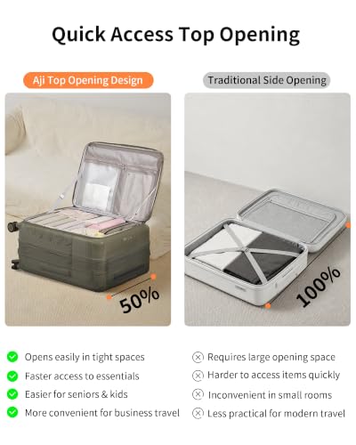 24 Inch Checked Luggage Expandable Top Opening Trunk Luggage with Spinner Wheels, Lightwight Hardside Travel Suitcase for Women Men, Plain Grey - color: Plain Grey, size: 24 inch Checked-Medium