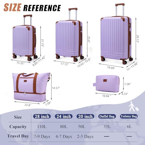 KUNEL Luggage Sets 5 Piece, Hardshell Expandable Suitcase, 20/24/28inch - color: Purple