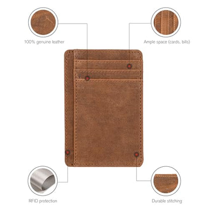 Compact Slim Leather Wallet for Men and Women - RFID Blocking Card Holder - color: Dark Cognac