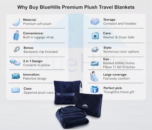 BlueHills Premium Soft 2-Pack Travel Blanket Pillows Airplane - Navy Blue - color: Navy-2pk-t011