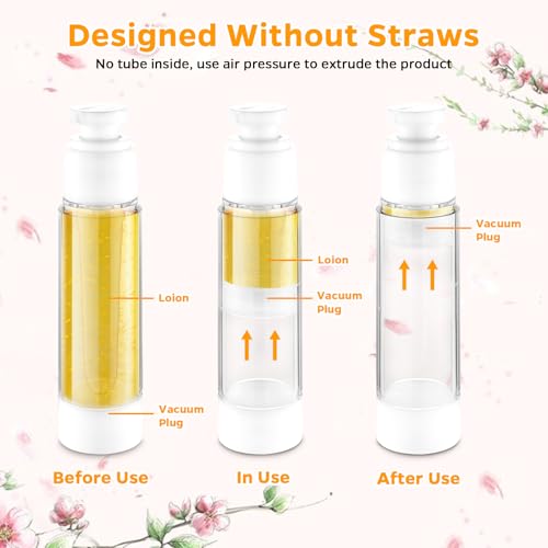 13 Pack Big Travel Size Containers, Airless Pump Bottles Jar Kit