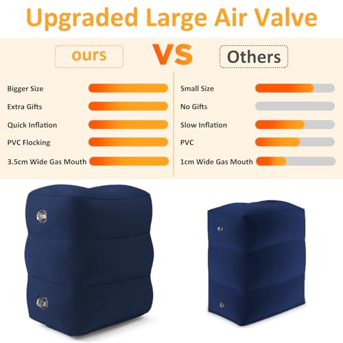 Inflatable Foot Rest Pillow for Travel - Adjustable Height Flight Foot Rest - color: Blue, size: 2 Pack