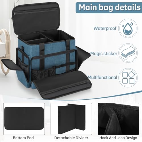 Extra Large Makeup Bag with 3 Removable Pouches and 1 Brush Holder - color: Blue