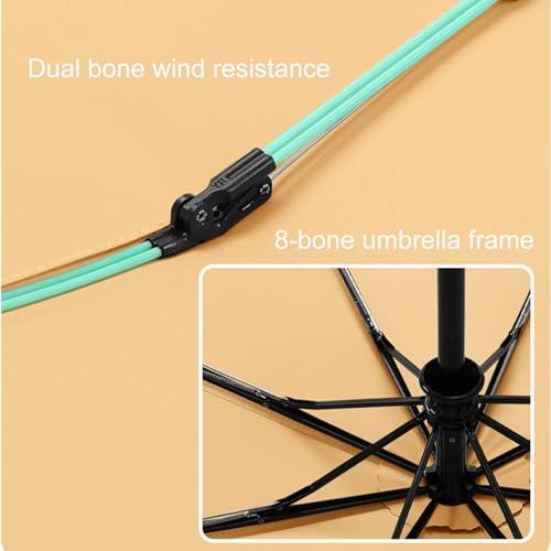 3‑Fold Automatic Open Umbrella, Windproof UV Protection Travel Parasol - color: vibrant green