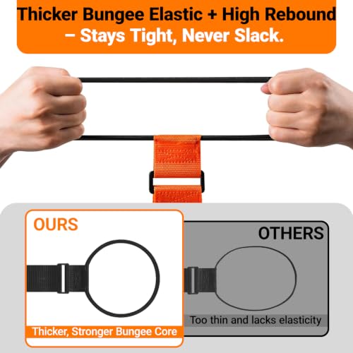 2 Pack Luggage Connector Straps–Add A Bag Hands-Free Suitcase Connector - color: Orange