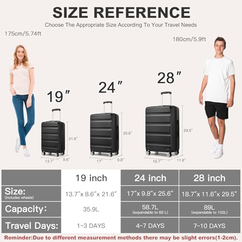 Kono Carry On Luggage 22x14x9 Airline Approved Lightweight Small Travel Suitcase with Spinner Wheels Hard Shell TSA Carry-On Black - color: Black, size: Carry-On 20 Inch