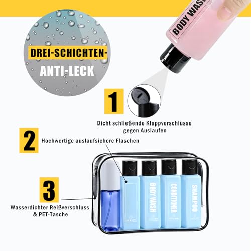 GearTrust TSA Travel Size Bottles for Toiletries, Shampoo Travel Bottles - color: Ocean Blue