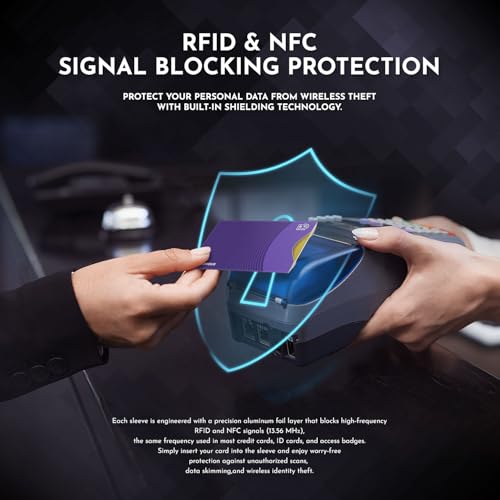 RFID Blocking Cards 6 Pack | Anti-Theft Contactless NFC Protection for Debit Credit Cards & Wallet | Slim & Durable | 2 RFID Sleeves Included | Gold