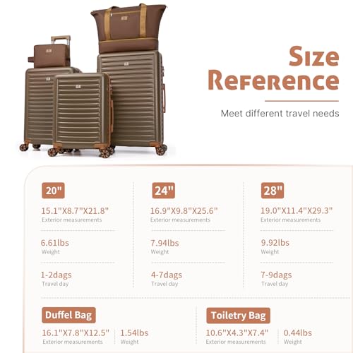 KUNEL Luggage Sets 5 Pcs suitcases with Wheels, 20/24/28Inch, Brown - color: Brown