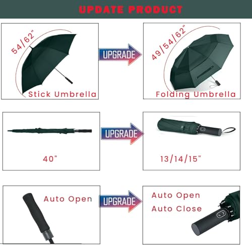 MRTLLOA Compact Golf Umbrella, 10 Ribs Vented Windproof Travel - color: Green, size: 54 Inch