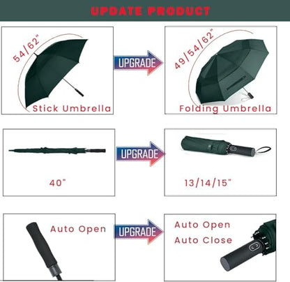 MRTLLOA Compact Golf Umbrella, 10 Ribs Vented Windproof Travel - color: Green, size: 54 Inch