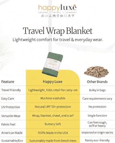 Happyluxe Pashmina Shawl Wraps for Women | USA Made Travel Scarf for Women - color: Sage Green Rib