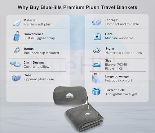 BlueHills Premium Soft Rolled Travel Blanket Airplane Plush Throw - Gray | 70X48 Large Plane Pillow/Blanket, Luggage Strap, Soft Case, Must Have Airplane Essential, Long Flights, Portable, Lightweight - color: R01-gray
