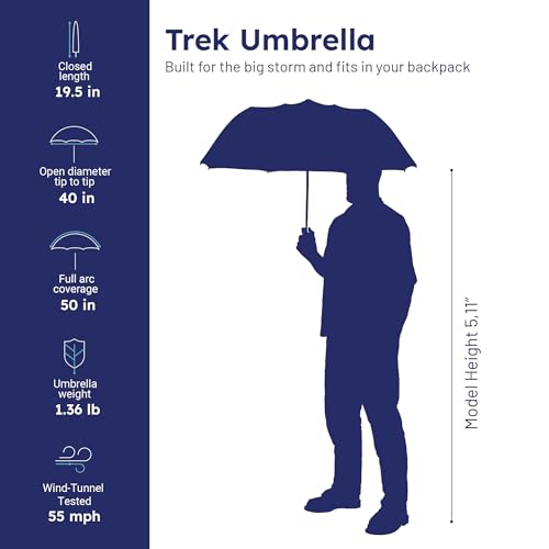 Weatherman Umbrella - Stick Umbrella - Windproof Umbrella Resists Up to 55 MPH Winds (Black) - color: Black
