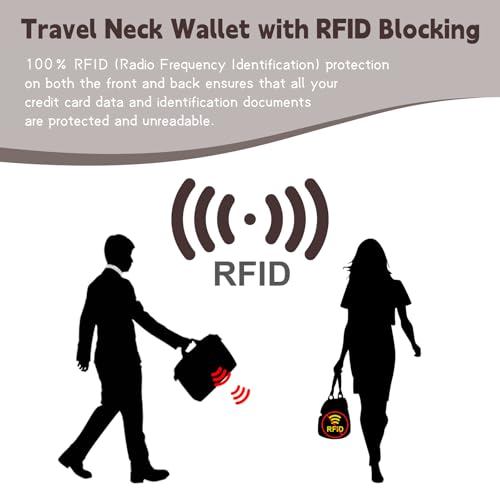 Likesing 5.5" L x 7.9" W Travel Neck Wallet, RFID Passport Pouch-Light Grey - color: Light Grey