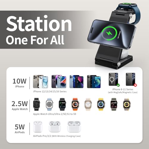 RYND 2026 Traveling Wireless Mag-Safe Fast Charging Station,Magnetic 3 in 1 Charger with Light for iPhone 16 15 14 13 12 Pro Max Plus,Apple Watch Series & Air pods 4 3 2 Pro-Gifts for Wife & Husband - color: Light Yellow