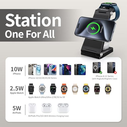 RYND 2026 Traveling Wireless Mag-Safe Fast Charging Station,Magnetic 3 in 1 Charger with Light for iPhone 16 15 14 13 12 Pro Max Plus,Apple Watch Series & Air pods 4 3 2 Pro-Gifts for Wife & Husband - color: Light Yellow