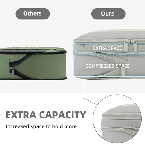 BAGAIL 4 Set/6 Set/8 Set Compression Packing Cubes Travel Accessories Expandable Packing Organizers (Square Mesh, 06-Grey) - color: 06-Grey, style: Square Mesh