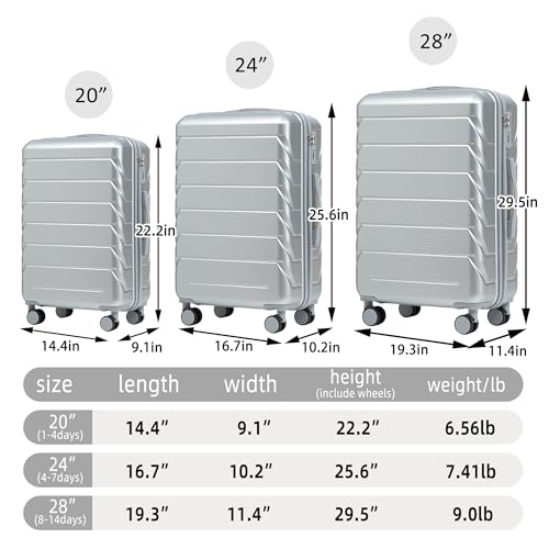 Campfun 3 Piece Luggage Sets, ABS Hardshell Suitcase Set with Double Spinner Wheels, Durable Lightweight Carry On Luggage for Travel & Business, 20/24/28 inch, Silver - color: Silver