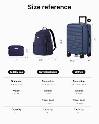 LONG VACATION Luggage Sets, 3 Piece, 20 Inch Carry On Hardshell Suitcase - color: Blue, size: 3 Piece Set (20in/BP/TB)