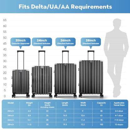 3-Piece Zipperless Luggage Set, 20/24/28 Inch Suitcases - color: Gray, size: TSA 20-inch & 24-inch & 28-inch