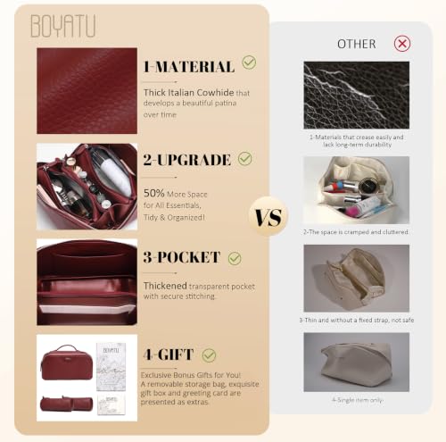 BOYATU Genuine Leather Travel Makeup Bag: Hand-made 3 Pcs Set Cosmetic Bags - color: 06Burgundy