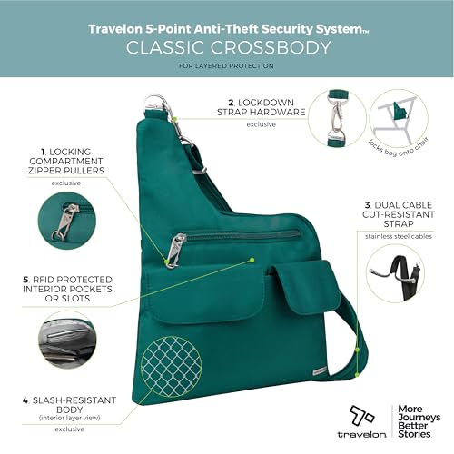 Travelon Anti-Theft Classic Crossbody Bag - color: Spruce