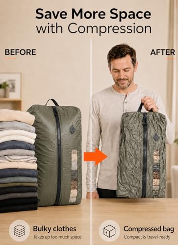 4PCS Travel Pack Vacuum Kit, Space Saver Packing Cubes for Carry-On, 17L