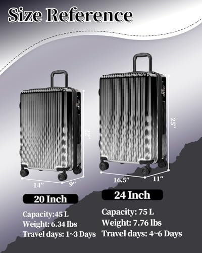 Checked Luggage, 24 Inch Hardside Suitcase, Lightweight Hardshell with TSA Lock, Large Suitcase with Spinner Wheels - color: GlossyBlack, size: M(checked-24")