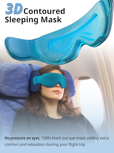Inspireyes Travel Pillow for Airplane, 360° Head Support for Long Flight - color: Dark Grey
