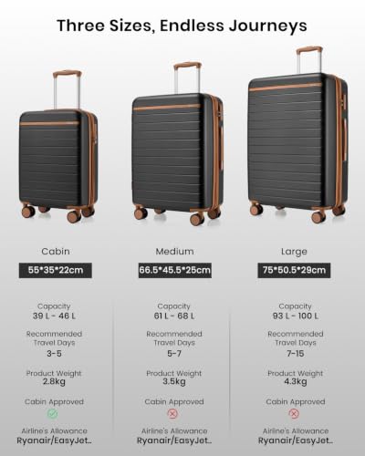 Kono 3-Piece Luggage Set 20/24/28 Expandable Hardshell Long Trip Black - color: Black, size: 3-piece set (20/24/28)
