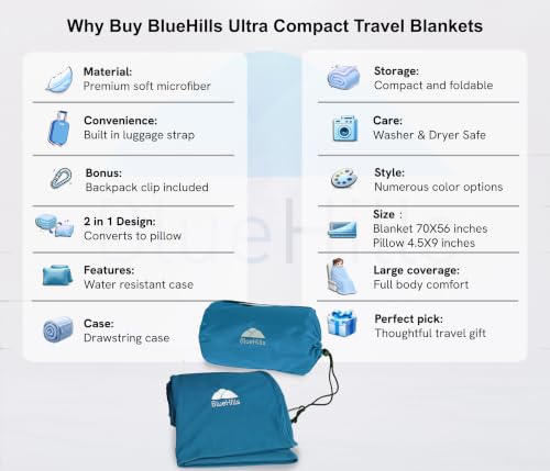 BlueHills Ultra Compact Travel Blanket Pillow 2 Pack Airplane Peacock Teal - color: C-204-2pk-teal