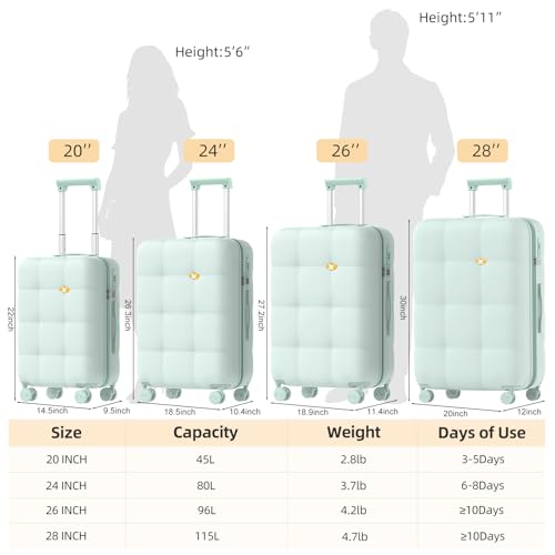 24 Inch Medium Checked Luggage, PC Hardshell Suitcase, Green - color: Green, size: 24 Inch