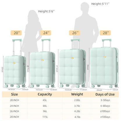 24 Inch Medium Checked Luggage, PC Hardshell Suitcase, Green - color: Green, size: 24 Inch
