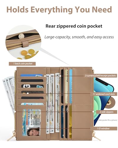 Women's Slim Wallet,Thin RFID Card Holder with Zipper Pocket - color: Camel, size: Bifold