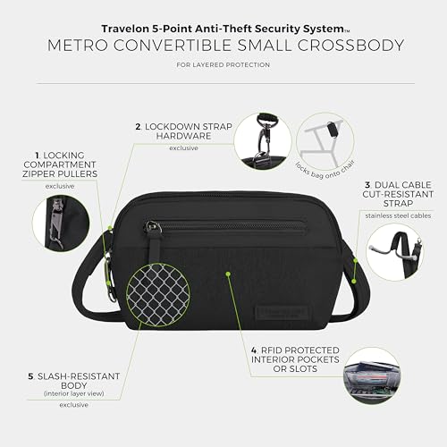 Travelon Anti-Theft Metro Convertible Small Crossbody Bag - color: Black