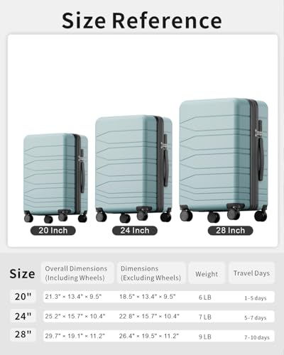 3 Piece Expandable Luggage Set with Spinner Wheels Hardshell Suitcase Set - color: Light Blue