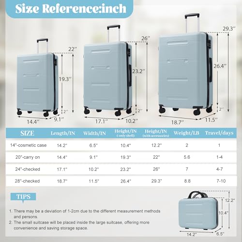 Merax 6 Piece Luggage Set,Hardshell Travel Suitcase Set,Light Blue - color: Light Blue, size: 6 Piece(20/24/28/DB/TB)