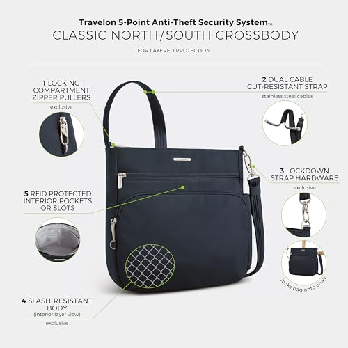 Travelon Anti-Theft Classic North/South Crossbody Bag - color: Midnight