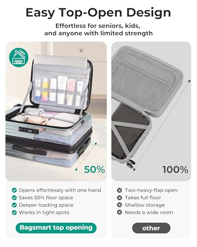 BAGSMART 20" Expandable Top-Opening Carry-On, Double Spinner, TSA, Green - color: Sage Green