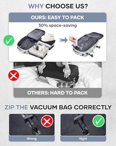 Vacuum Seal Carry on Backpack for Women Travel with Air Pump TSA Approved - color: A21-leafwhite, size: Small