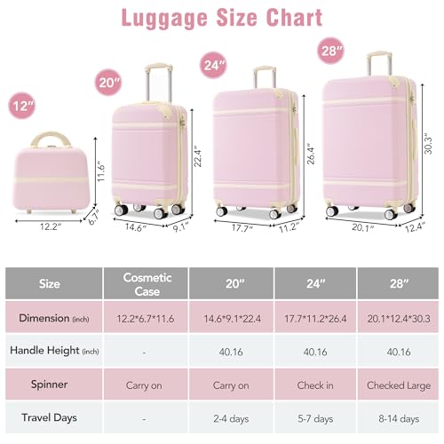 Carry on Luggage with Wheels 4 Piece Hardshell Suitcase Set Spinner,A6 - color: A6
