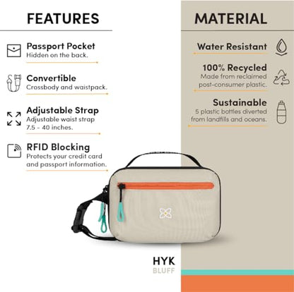 Sherpani Hyk, Small Sling Bag, Lightweight Travel Fanny Pack - color: Bluff