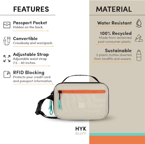 Sherpani Hyk, Small Sling Bag, Lightweight Travel Fanny Pack - color: Bluff