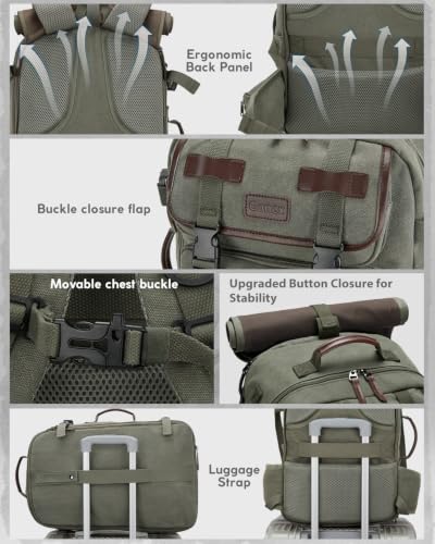 Gonex 40L Convertible Laptop Backpack, Airline Approved, Classical Green - color: Green
