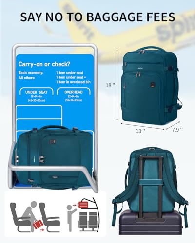 ECOHUB Travel Backpack Airline Approved Under Seat Personal Item Bag - color: Blue Green, size: 18 inch underseat