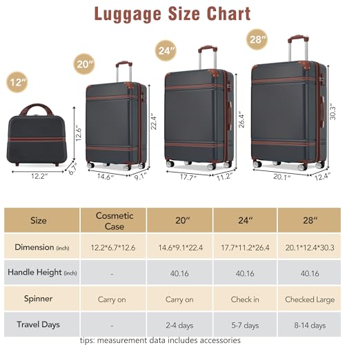 Carry on Luggage with Wheels 4 Piece Hardshell Suitcase Set Spinner,A2 - color: A2