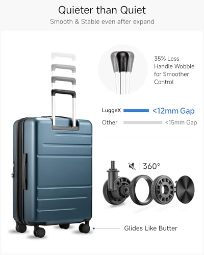 LUGGEX Checked Top Opening Suitcase, Expandable Polycarbonate, Blue, 24" - color: Blue, size: 24 Inch
