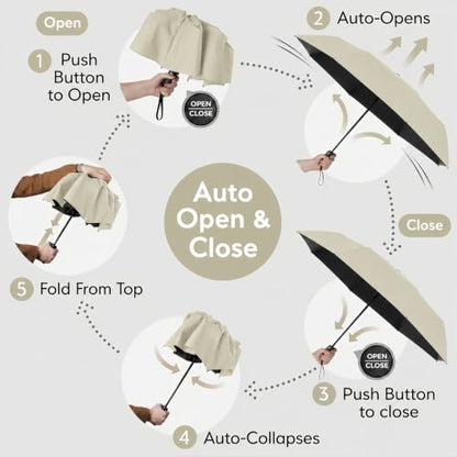 BAODINI Compact Travel Umbrella Small Windproof Auto Open Close for UV Sun Protection UPF 50+ and Rain Fits Backpack Purse & Suitcase - color: Beige